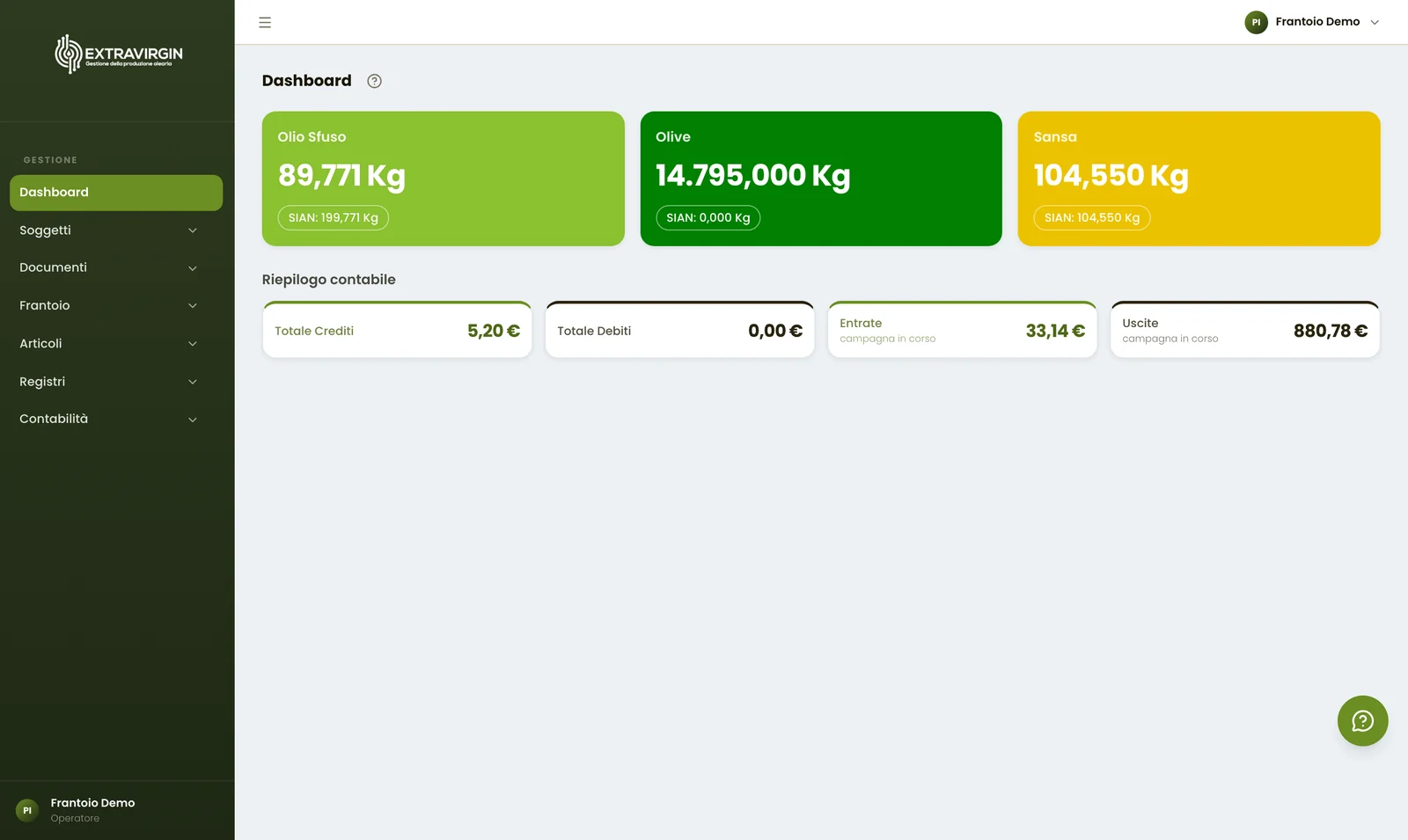 Extravirgin dal browser: la situazione del frantoio