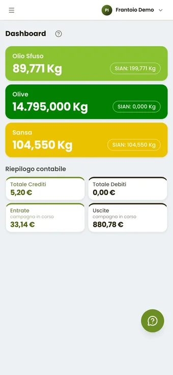 Extravirgin MINI dall'iPhone